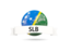 Solomon Islands. Football with flag and banner. Download icon.