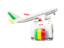 Mali. Luggage with airplane. Download icon.