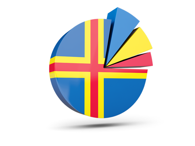 Pie chart with slices. Download flag icon of Aland Islands at PNG format