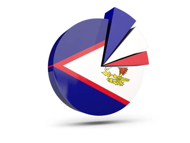 Pie chart with slices. Download flag icon of American Samoa at PNG format