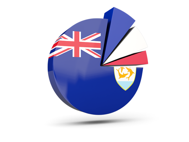 Pie chart with slices. Download flag icon of Anguilla at PNG format