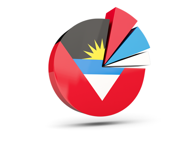 Pie chart with slices. Download flag icon of Antigua and Barbuda at PNG format
