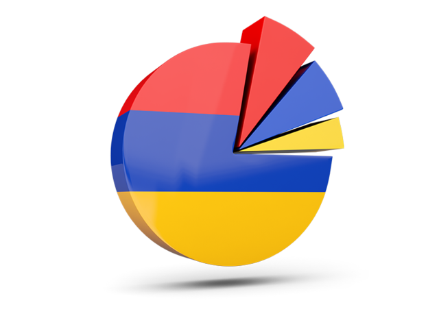 Pie chart with slices. Download flag icon of Armenia at PNG format