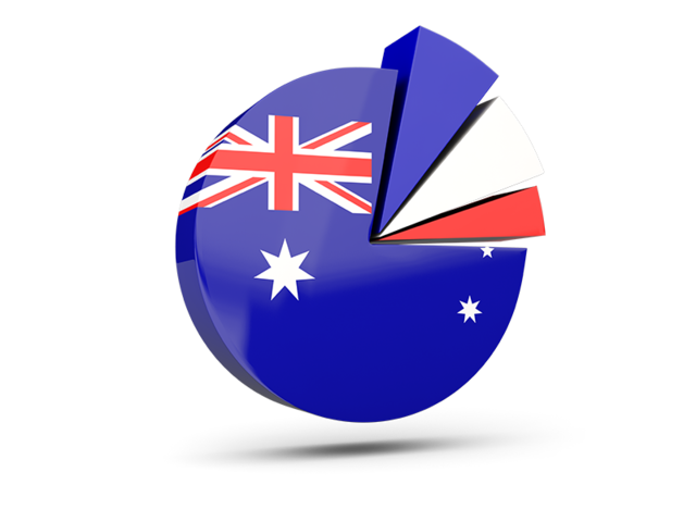 Pie chart with slices. Download flag icon of Australia at PNG format