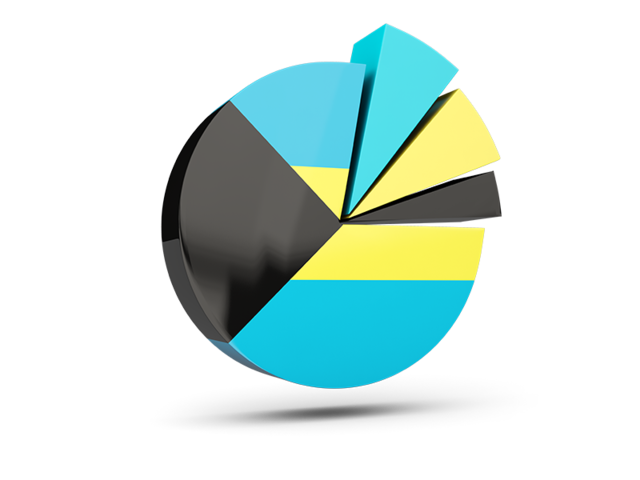Pie chart with slices. Download flag icon of Bahamas at PNG format