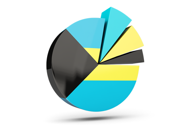 Секторная диаграмма. Скачать флаг. Багамские Острова