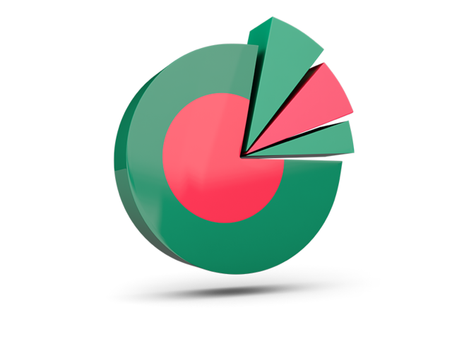 Pie chart with slices. Download flag icon of Bangladesh at PNG format