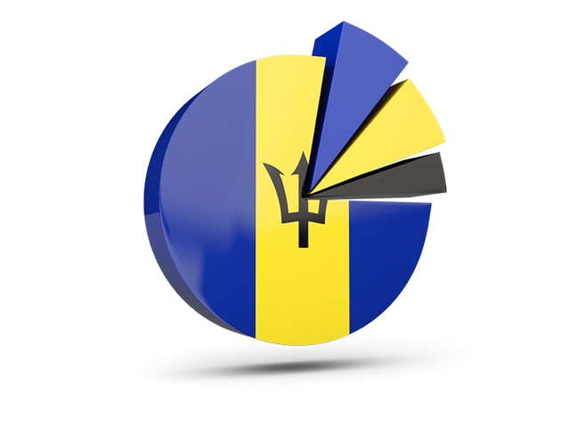 Pie chart with slices. Download flag icon of Barbados at PNG format