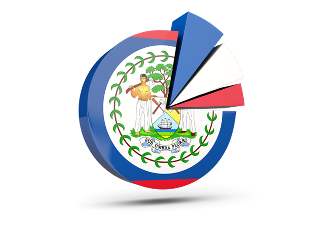 Pie chart with slices. Download flag icon of Belize at PNG format