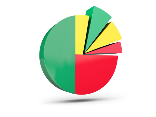 Pie chart with slices. Download flag icon of Benin at PNG format