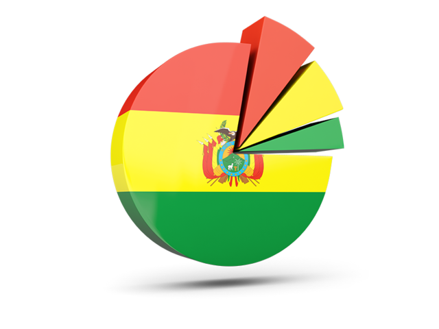 Pie chart with slices. Download flag icon of Bolivia at PNG format