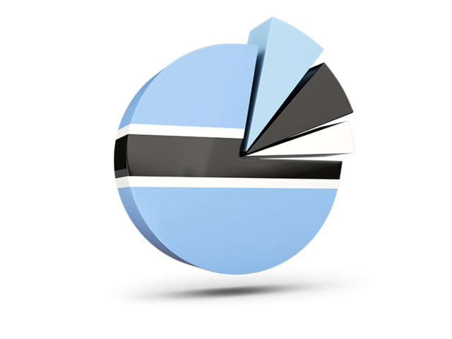 Pie chart with slices. Download flag icon of Botswana at PNG format