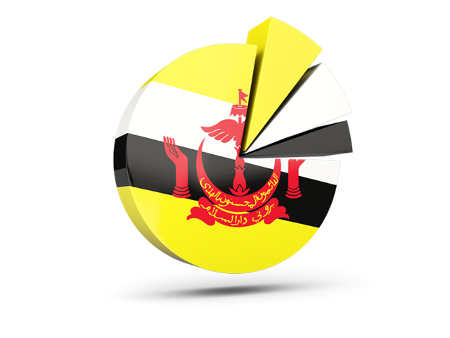 Pie chart with slices. Download flag icon of Brunei at PNG format