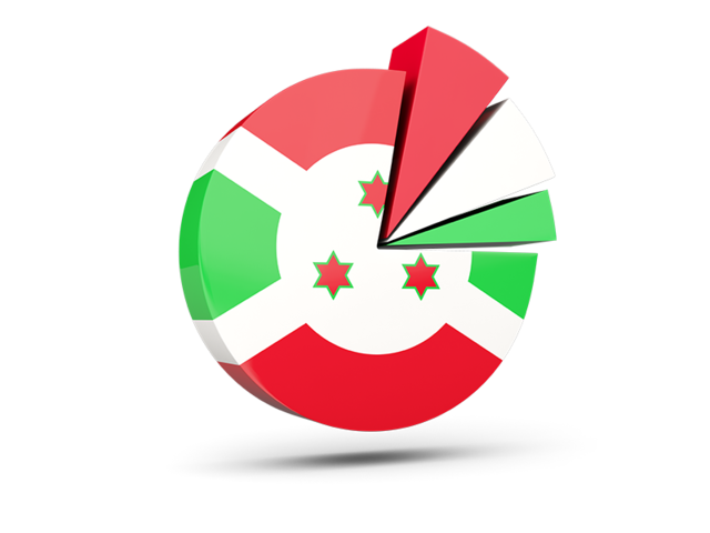 Pie chart with slices. Download flag icon of Burundi at PNG format