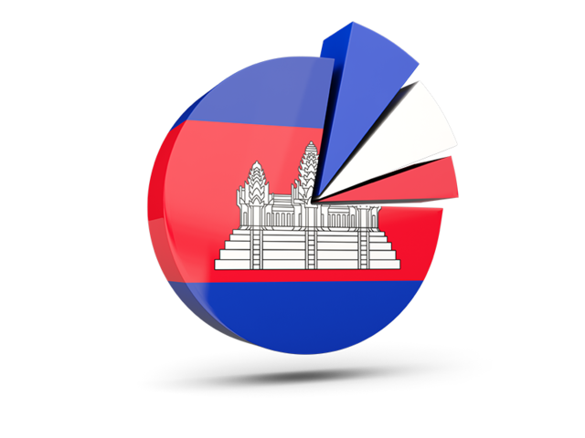 Pie chart with slices. Download flag icon of Cambodia at PNG format
