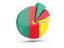 Cameroon. Pie chart with slices. Download icon.