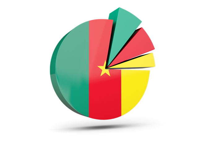Pie chart with slices. Download flag icon of Cameroon at PNG format