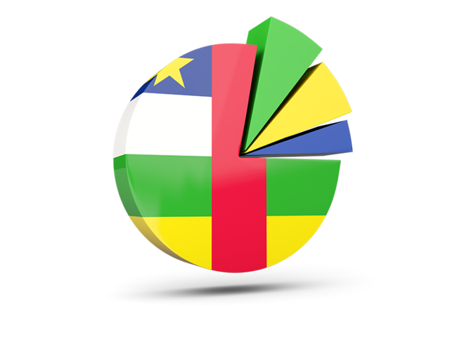 Pie chart with slices. Download flag icon of Central African Republic at PNG format