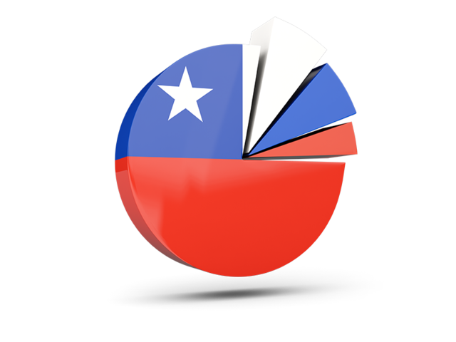 Pie chart with slices. Download flag icon of Chile at PNG format