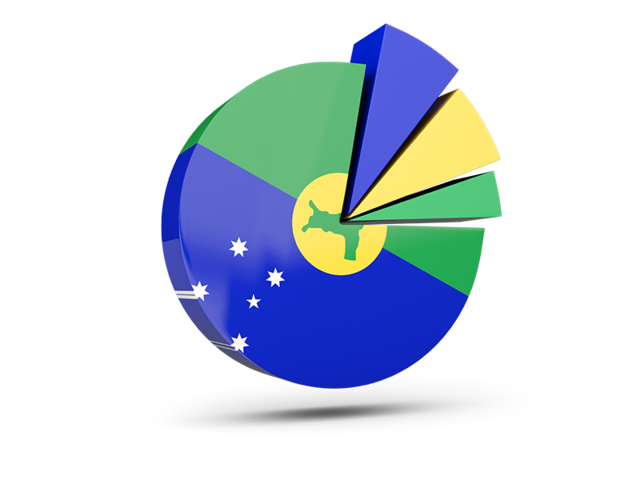 Pie chart with slices. Download flag icon of Christmas Island at PNG format
