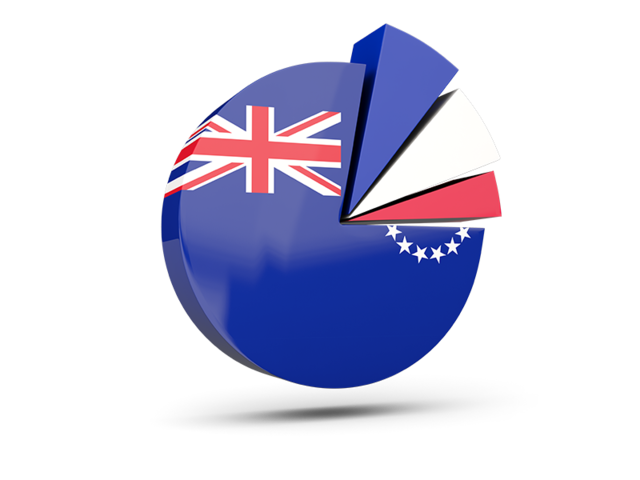 Pie chart with slices. Download flag icon of Cook Islands at PNG format