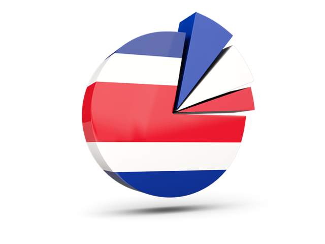 Pie chart with slices. Download flag icon of Costa Rica at PNG format