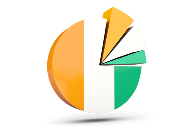 Pie chart with slices. Download flag icon of Cote d'Ivoire at PNG format