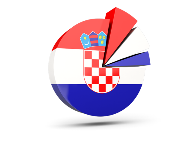 Pie chart with slices. Download flag icon of Croatia at PNG format