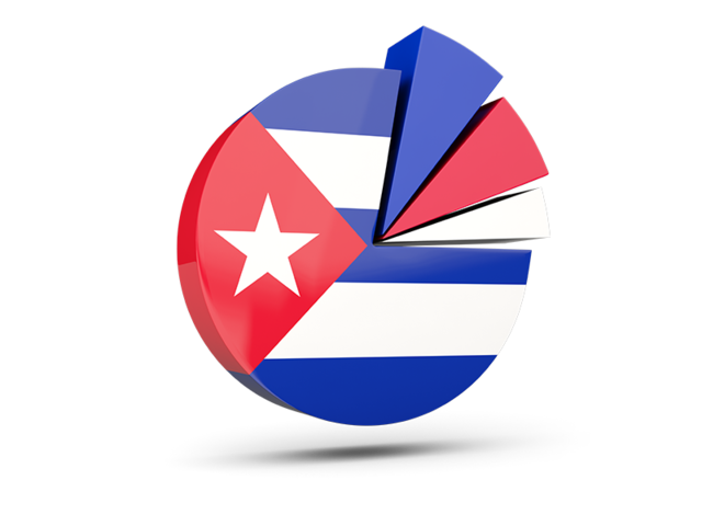 Pie chart with slices. Download flag icon of Cuba at PNG format