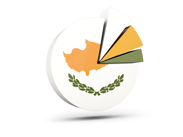 Pie chart with slices. Download flag icon of Cyprus at PNG format