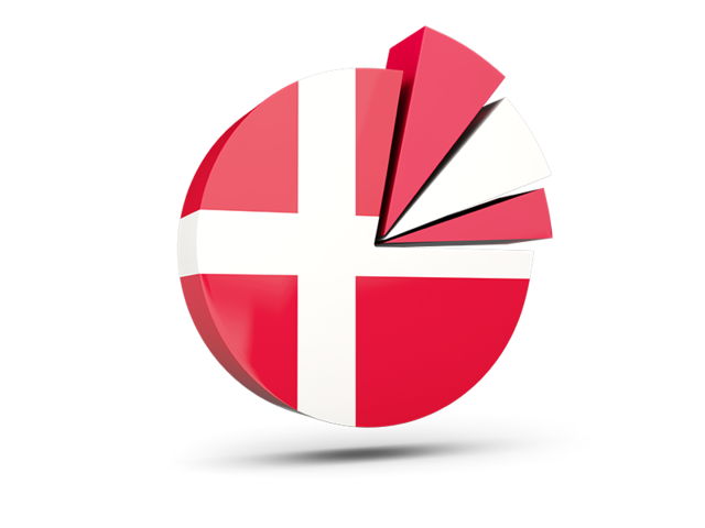 Pie chart with slices. Download flag icon of Denmark at PNG format