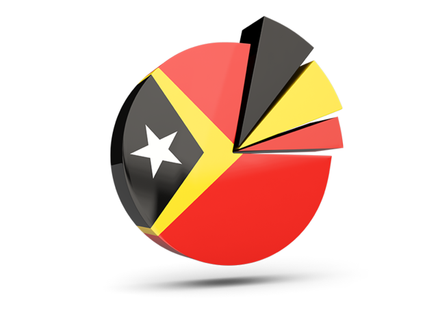 Pie chart with slices. Download flag icon of East Timor at PNG format