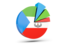 Equatorial Guinea. Pie chart with slices. Download icon.