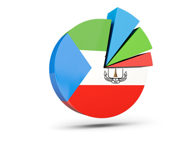 Pie chart with slices. Download flag icon of Equatorial Guinea at PNG format