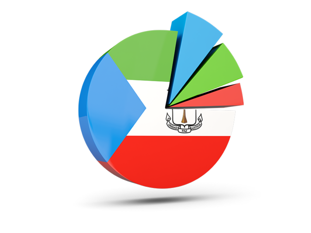 Секторная диаграмма. Скачать флаг. Экваториальная Гвинея