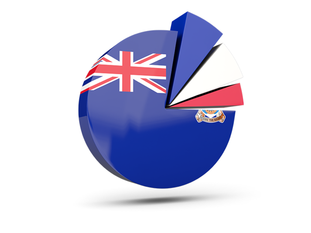 Pie chart with slices. Download flag icon of Falkland Islands at PNG format
