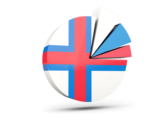 Pie chart with slices. Download flag icon of Faroe Islands at PNG format