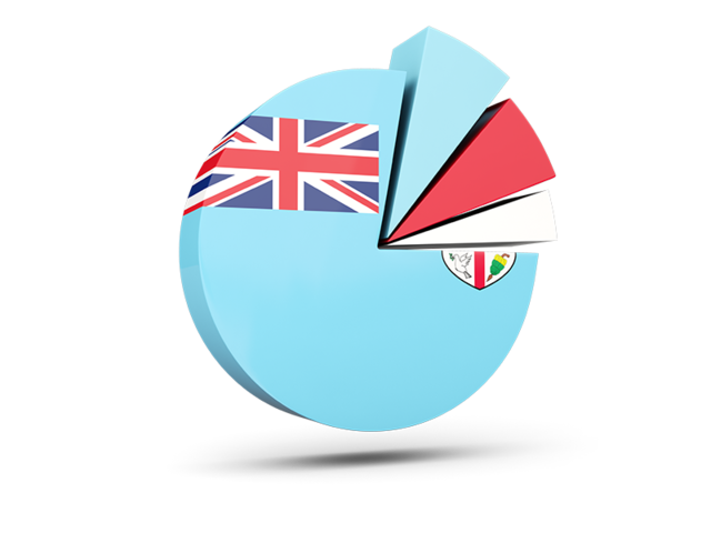 Pie chart with slices. Download flag icon of Fiji at PNG format