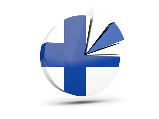 Pie chart with slices. Download flag icon of Finland at PNG format