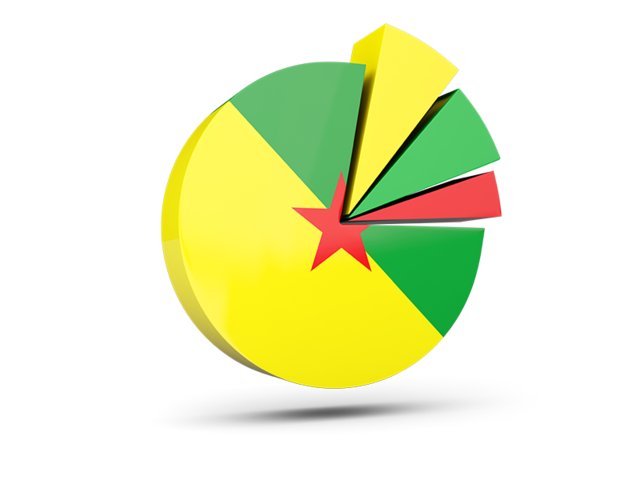 Pie chart with slices. Download flag icon of French Guiana at PNG format