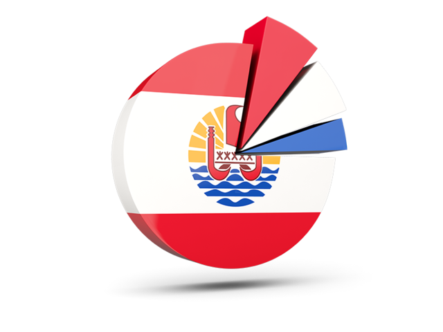 Pie chart with slices. Download flag icon of French Polynesia at PNG format