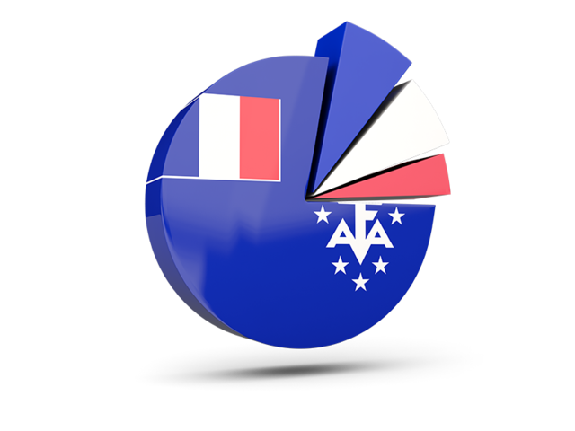 Pie chart with slices. Download flag icon of French Southern and Antarctic Lands at PNG format