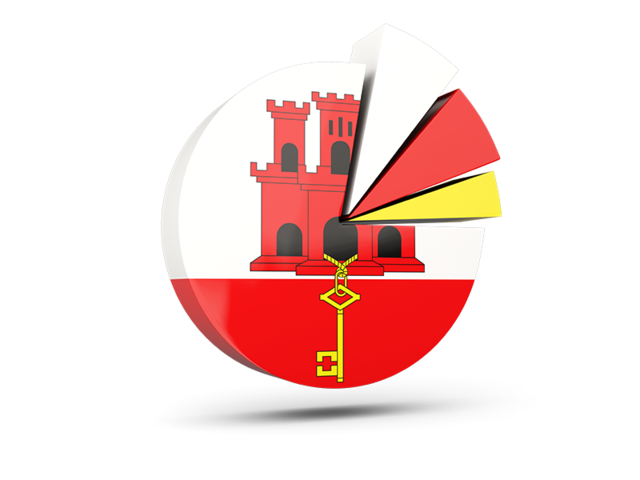 Pie chart with slices. Download flag icon of Gibraltar at PNG format