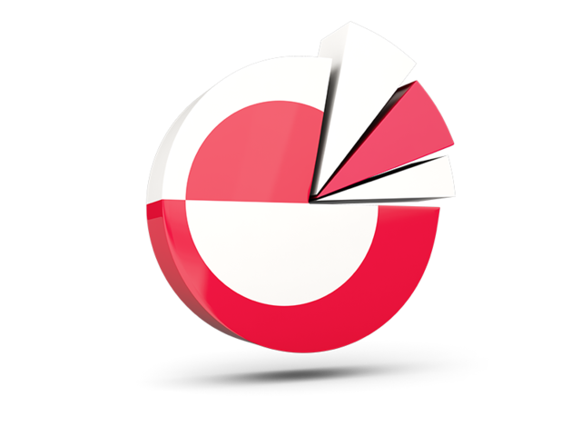 Pie chart with slices. Download flag icon of Greenland at PNG format