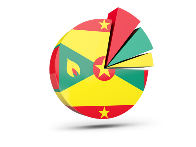 Pie chart with slices. Download flag icon of Grenada at PNG format