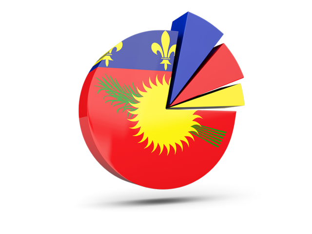 Pie chart with slices. Download flag icon of Guadeloupe at PNG format