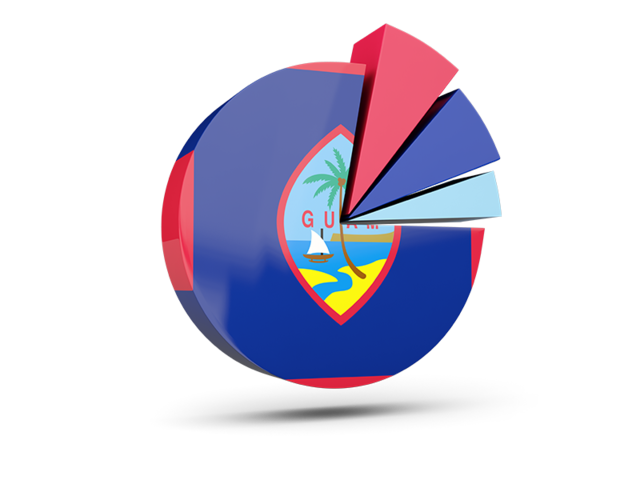 Pie chart with slices. Download flag icon of Guam at PNG format