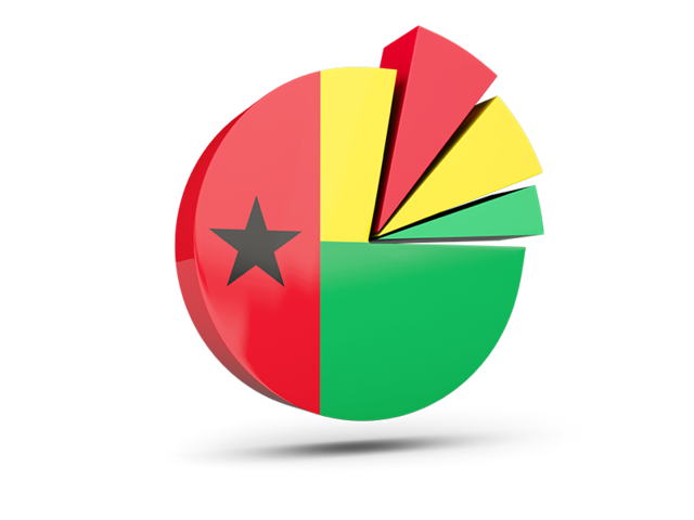 Pie chart with slices. Download flag icon of Guinea-Bissau at PNG format
