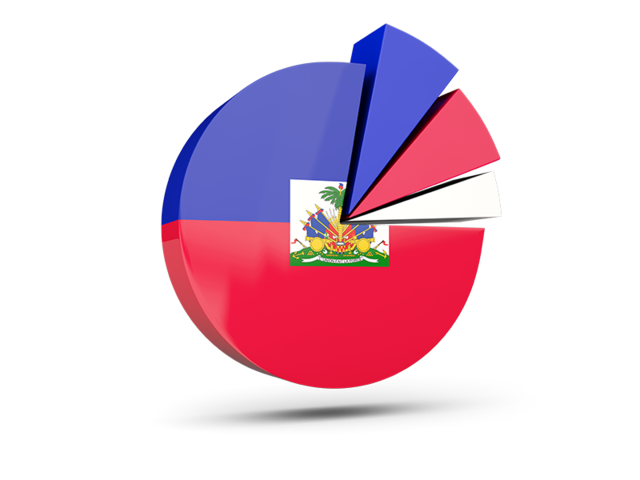 Pie chart with slices. Download flag icon of Haiti at PNG format