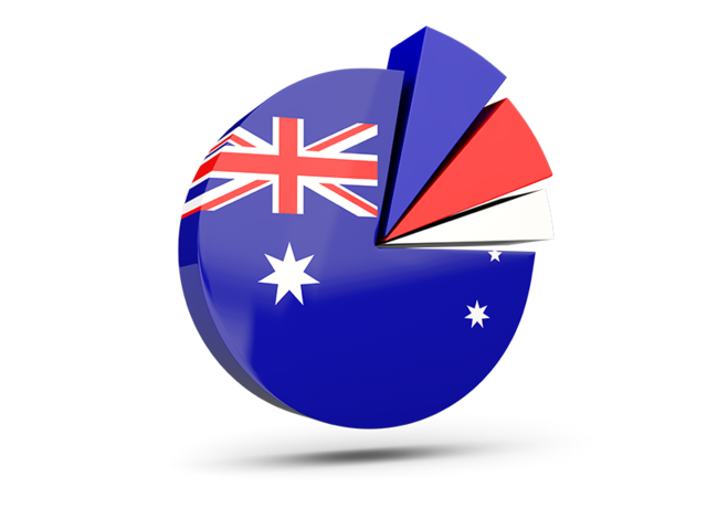Pie chart with slices. Download flag icon of Heard Island at PNG format